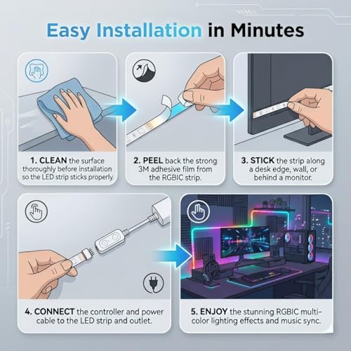 Image of RGBIC LED Strip Lights 5M with App Control & Music Sync, RGB Lights for Room, Gaming Setup & Bedroom Decoration, 140+ Dynamic Modes, 60 LED /m Smart LED Strip Light for Desk & Ambient Lighting