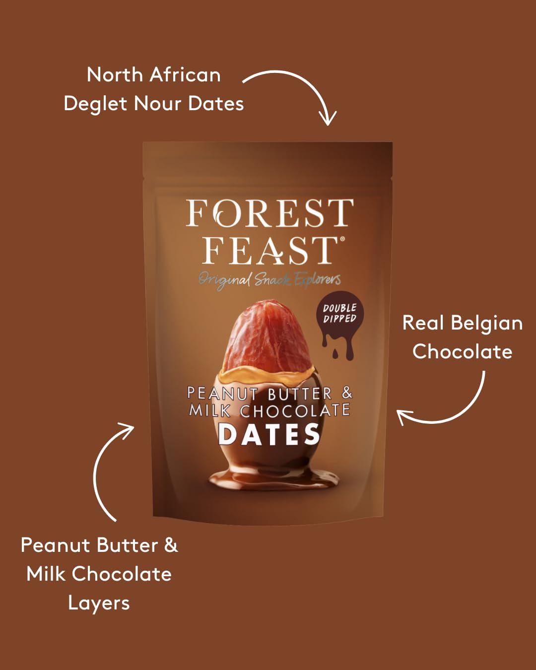 FOREST FEAST Daktyle z masła orzechowego i czekolady mlecznej 6 x 140 g | Podwójne daktyle nour w belgijskiej czekoladzie mlecznej, daktyle z masłem orzechowym, czekoladą owocową z czekoladą
