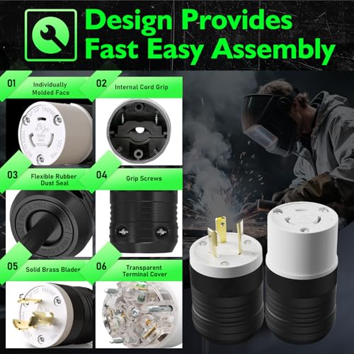Image of 1 Pack NEMA L5-20P Locking Plug, 20 Amp Generator Replacement Plug 125V 2 Pole 3 Wire Grounding,Twist Lock Adapter Male Plug , Industrial Grade Heavy Duty, UL Listed (E355464)