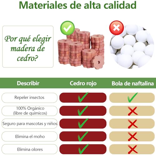 Aromatizantes De Ambiente, Tools Imagen adicional