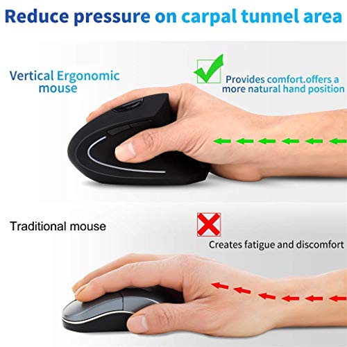 Image of MICROWARE 2.4G Wireless Vertical Ergonomic Optical Mouse, 2400DPI, 4 Buttons and 1 Wheel for Laptop, Desktop, PC, Mack-Book - Black