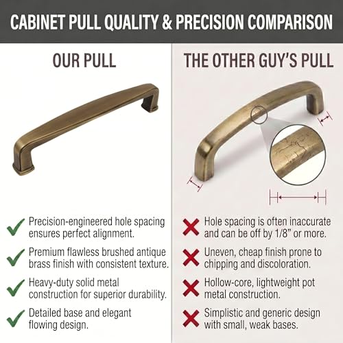 Cosmas 10 Pack 4392-128BAB Brushed Antique Brass Modern Cabinet Hardware Handle Pull - 5" Inch (128mm) Hole Centers by Cosmas - Image 5