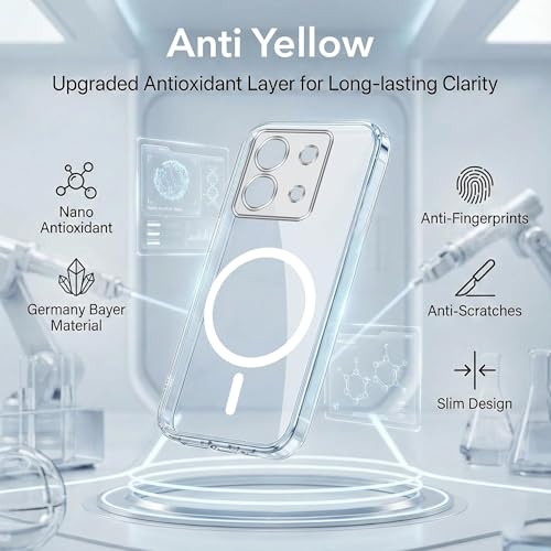 Image of Jkobi Lifetime Anti-Yellow MagSafe Compatible Clear Back Cover Case for Redmi Note 13 Pro (Sleek Hard Crystal | Shockproof and Camera Protection)