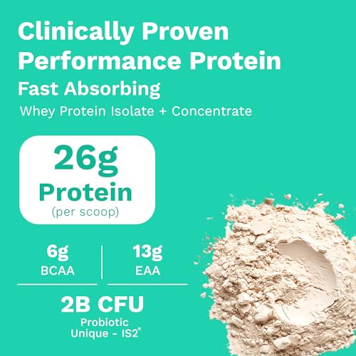 Image of Foodstrong Next-Gen Whey Protein Isolate + Concentrate, 100% Hormone Free Grass-Fed Whey, 30G Protein, Unflavoured (Raw Protein), With Turmeric, Probiotics & Natural Digestive Enzymes For Easy Digestion, 1KG