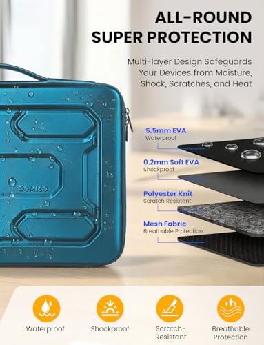 Funda de portátil 14 pulgadas para ThinkPad y Surface Book estuche DOMISO verde para cafetería 2