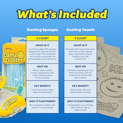 Image of Scrub Daddy Damp Duster Sponge & Towel Bundle - 4 Dusting Sponges & 4 Damp Duster Towels - Swipe & Polish Blinds, Baseboards, Furniture & More (8 Piece Bundle)