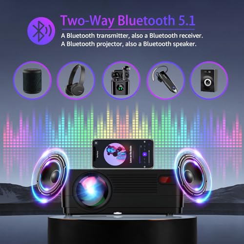 Roconia Projector with 5G WiFi and Bluetooth, Native 1080P Projector の商品画像 3