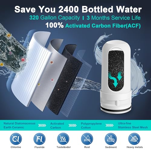 Lcf LCF-FW-02 360° Rotating Stainless-Steel Faucet Water Filter thumb #1