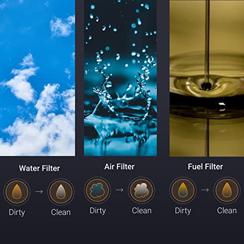 Ciaoyi G-3 1/4" To 5/16" Inline Fuel Filter Clear 30 Micron (1 Pack) For Kohler 2405013S1, 2405002, 2405010S, 2405010, 2405002S 2405005S, Kohler Engine 17Hp-25 Hp, Mgb, V8, Stag, Gt6, M/Minor #TOP5