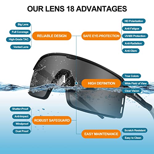 Wilskyer Cycling Glasses Polarized Sport Sunglasses For Men Women Baseball Fishing Mtb #TOP4