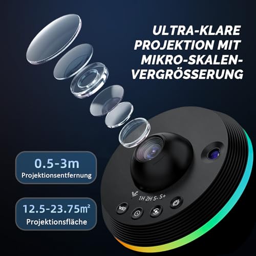 Ainael Sternenhimmel Projektor, Galaxy Star Planetarium Weltraum Sternenprojektor Nachtlicht mit Lichtstreifen, Meteor and Galaxy Projektor & 2 Discs Set für Kind Erwachsene Geschenk