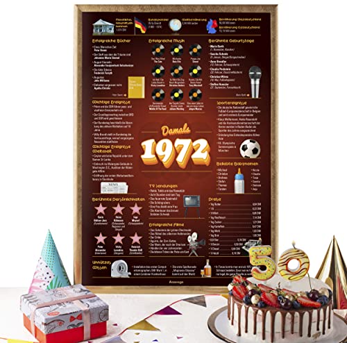 GLWDME Leinwandbild "You Decide" - Inspirierender Wanddruck Für Wohnzimmer & Schlafzimmer