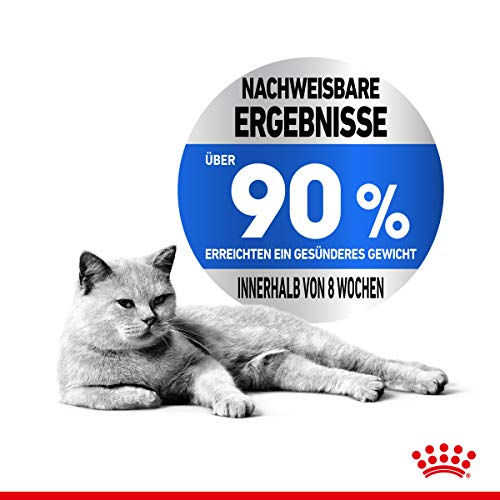 Royal Canin Frischebeutel Light Weight in Sosse Multipack 12x85g