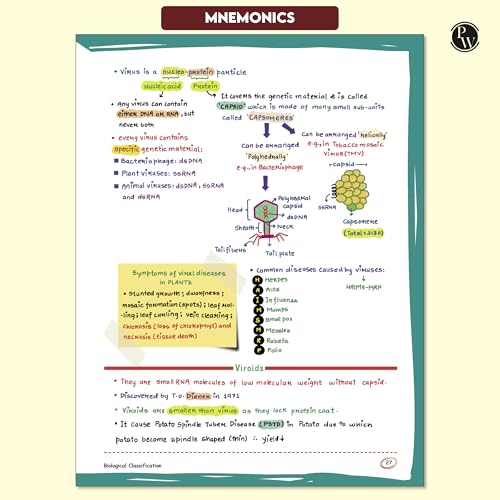PW Med Easy Zoology and Botany Notes Combo for NEET 2025-26 Pack of 2 - Image 6