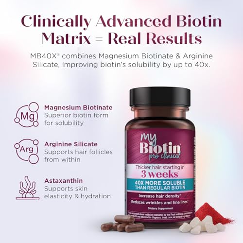 Purity Products MyBiotin ProClinical Capsules