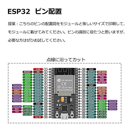 電子工作における電波法 技適周りの現状把握 2020年4月 Lang Ship