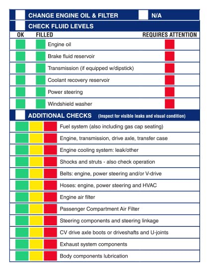 Multi-point Inspection Vehicle Forms - 2-Part Carbonless Checklist 8 ...
