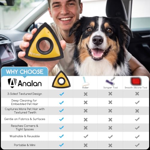 Image of Analan Mini Pet Hair Remover for Car Detailing Dog Hair Tool Brush (Yellow)