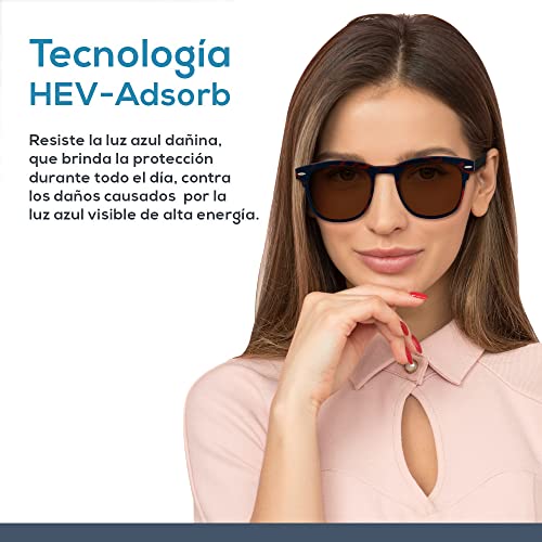 Lentes, Personal Care Appliances Imagen adicional