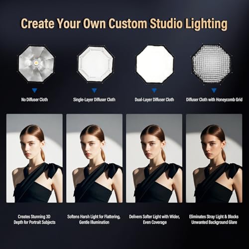 Soonpho 18"/45cm Octagonal Softbox, Quick Release Bowens Mount Softbox with Honeycomb Grid, Light Diffusers, Bag for Godox SL60W, SL60IID, SL60IIBI, for Neewer CB60B, FS150B, CB100C, for Amaran 200x S - image 4