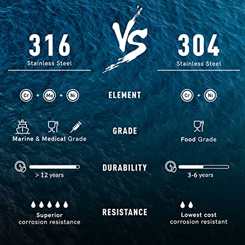 Boat Quick Release Pins 1/4 Inch Diameter Bimini Top Ball Pull Pin With Lanyard 316 Stainless Steel Bimini Top Hardware, Pack Of 4 #TOP2