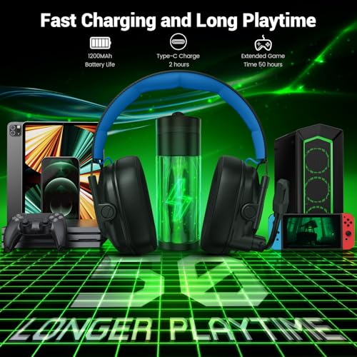 Image of 2.4 GHz Wireless Gaming Headset for PC, PS5, PS4, Switch, Mac, Bluetooth 5.4 Gaming Headphones with Noise Canceling Microphone, Cool RGB Lighting, 50Hr Battery, Foldable, 50mm Drivers-Black Blue