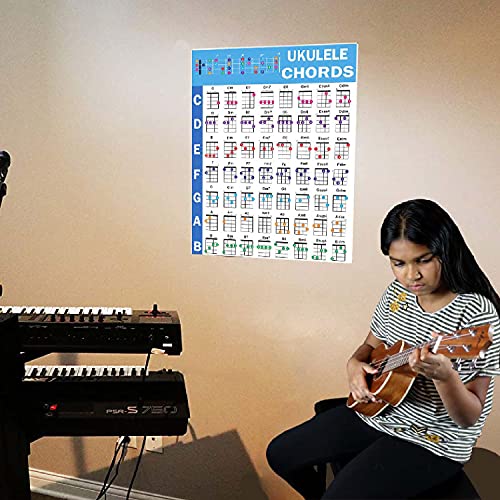 QMG - Ukulele Chords Poster, Reference Educational Guide for Ukulele Players and Teachers, Waterproof, No Tearing, Size:24 x 30 inches