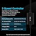 immagine 5ELUTENG Ventilatore USB 80mm Dual 5V USB Fan Raffreddamento PC Ventole 2700RPM 32CFM Mini Ventilatore con Griglie Metalliche per PS4/TV Box/Router/Xbox/PlayStation