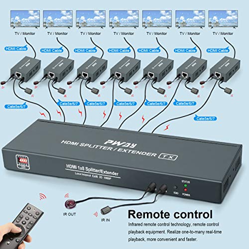 1080P 1X7 7 Port Hdmi Extender Splitter Over Cat6/Cat6A/Cat7 Ethernet Cable With An Hdmi Loop Out & Bi-Directional Ir Remote Control &Edid Management(1 In 7 Out) –Up To 50M (165Ft) At 1080P 60Hz #TOP2