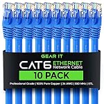 Cat 7 Ethernet Cables Rj45
