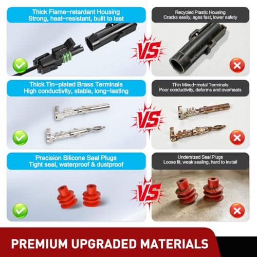 Image of Nilight 60PCS 10 Kits 1 Pin Waterproof Automotive Electrical Connector Kit | Quick Connect and Disconnect Male Female Pin 20-16AWG Terminal Wire Connectors for Car Truck Motorcycle Marine Boat