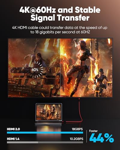 Image of Highwings 4K HDMI 2.0 Cable 6.6FT /2m - 4K@60Hz HDR Braided HDMI Cord, 18Gbps High Speed with Ethernet /ARC, 3D, HDCP 2.2, ARC, Compatible for PS-5 /4 /3 /4K HDTV /Monitor /Projector /Streaming Media