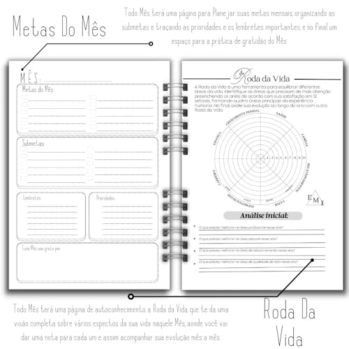 Planner Alta Performance EMF Planners - Agenda de Planejamento Estratégico- A5