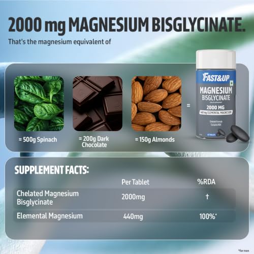 Image of Fast&Up Magnesium Bisglycinate 2000mg, 440mg Elemental - High Absorption, No Titanium Dioxide, 60 Tablets