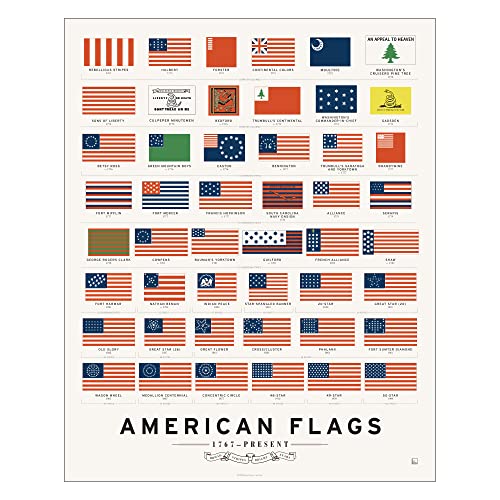 Pop Chart | History of American Flags | 16" x 20" Art Poster | Complete Timeline of Every American Flag | Wall Decor for Home, History or Social Studies Classroom | 100% Made in the US by Pop Chart Lab - Used condition - US$16.56
