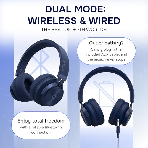 Image of ARTIX Wireless Headphones for Kids Bluetooth Headphones for School (Blue)