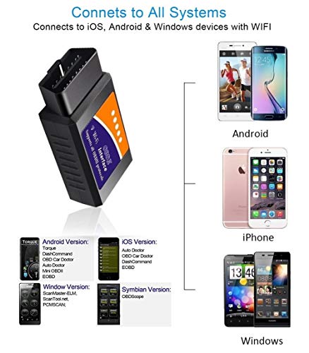 Banigipa Wifi Obd2 Scanner, Car Diagnostic Scan Tool For Iphone, Auto Check Engine Light Code Reader/Adapter With Reset, Support Obd Auto Doctor(Wifi For Ios & Android) #TOP3