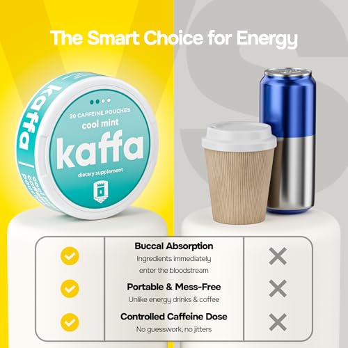 Image of Kaffa Energy Pouches - 50mg Caffeine Pouches - Vitamin B6 & B12-20 Nicotine Free Pouches Per Can - 3 Pack (Berry Mint)