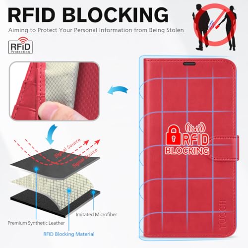 Image of TUCCH Wallet Case for iPhone 13 (6.1 inch) 2021, 3 Card Slots, Red | RFID Blocking, Viewing Stand, Shockproof TPU Shell, PU Leather, Magnetic Closure, Protective Folio Flip Cover