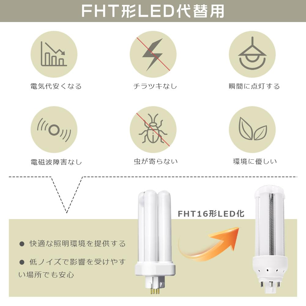 Amazon | 【8本セット】LEDコンパクト形蛍光灯 LED蛍光灯 LED化