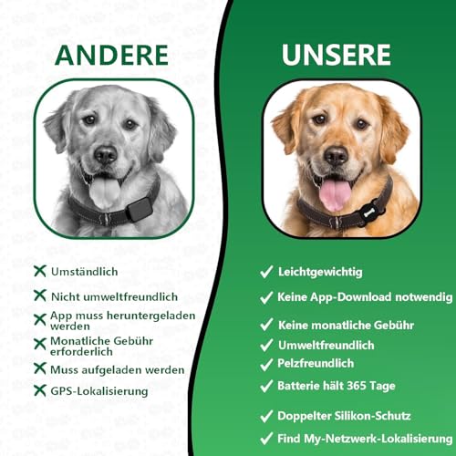 Hunde Tracker, Haustier Tracker mit Hundehalsband,ohne monatliche Gebühren für Standortverfolgung, Arbeit mit Find My, Not GPS- Nur iOS