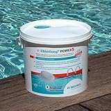 power function c++ library EINFACHE POOLPFLEGE: Eine Tablette pflegt bis zu 25 m³ Wasser gleichmäßig über ca. 7 Tage. Dosierung erfolgt direkt in den Skimmer oder Dosierschwimmer