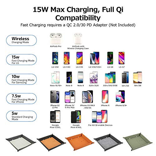 Charging Valet Tray, Built In 15W Fast Charger For Smartphones, Pu Leather Nightstand Organizer Charge Station, Desk Bedside Catchall Tray Jewelry Key Wallet Office/Home Use,Black #TOP3