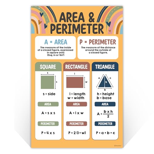 Affiches mathématiques école primaire poster éducatif multiplication géométrie - 2