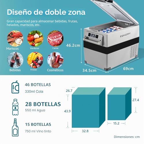 Nevera portátil con compresor de 12 V de 45 L EUHOMY para coche 2