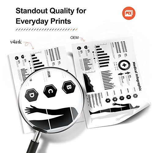 V4Ink ZNB-DR420-C03 Compatible Toner Cartridge And Drum Unit Replacement thumb #4