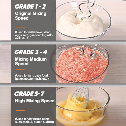 image for Showvigor Handmixer Electric Handheld - 7 Speed Portable Kitchen Mixer