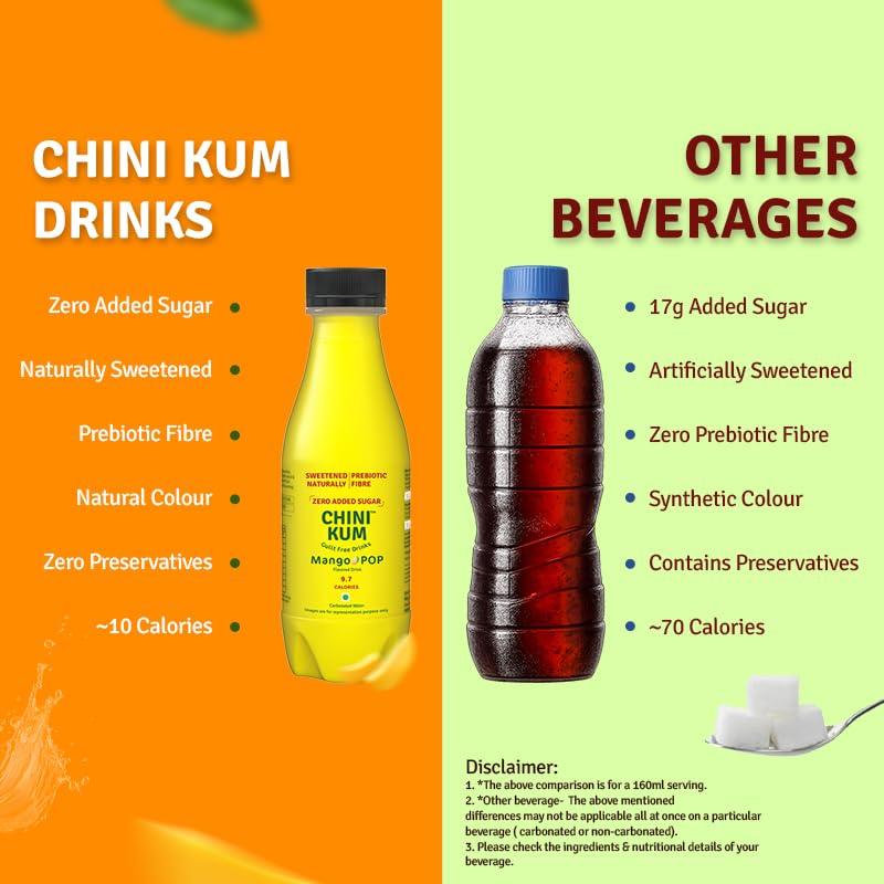 Image of CHINI KUM Mango POP (Zero Sugar, Prebiotic Fibre, Stevia, Monk Fruit, 7cal /100ml, No Preservative, Guilt-Free Beverage) | 160ml | Pack of 1
