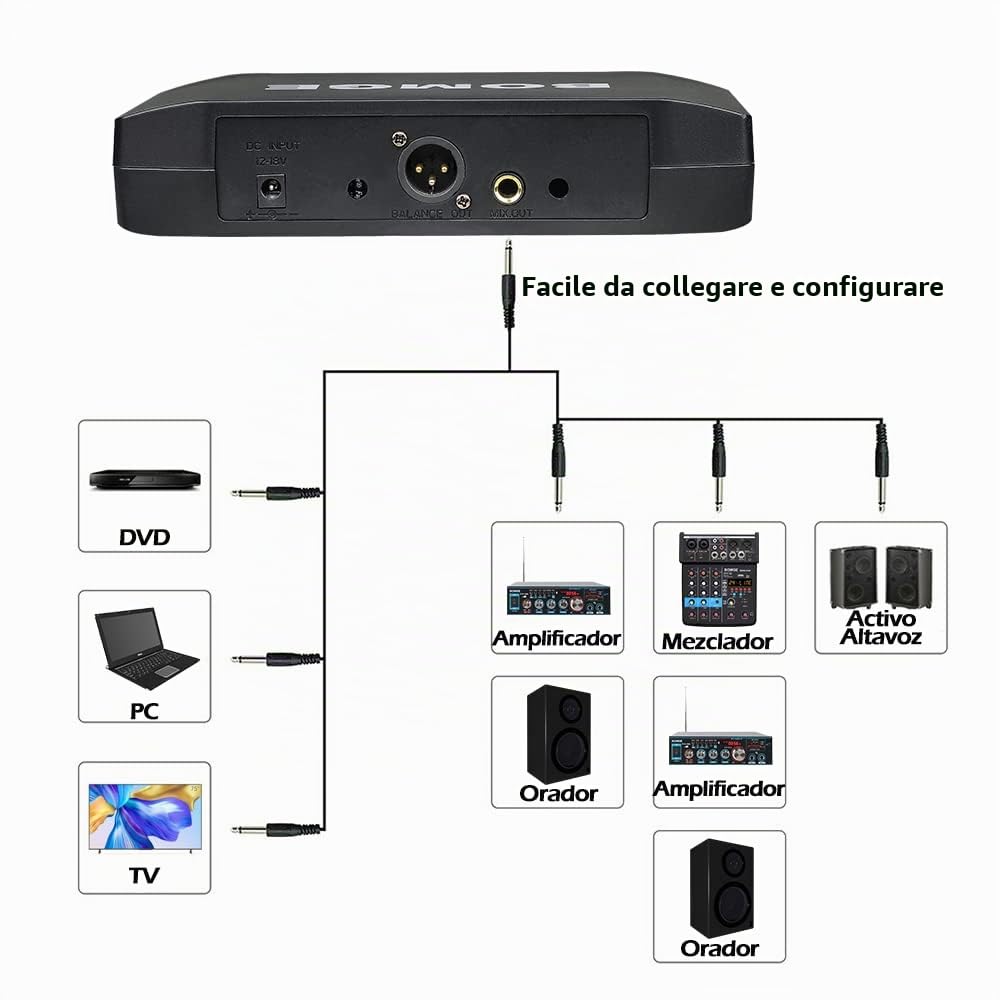 BOMGE Sistema microfonico senza fili, professionale a 4 canali, set con quattro microfoni portatili, frequenza fissa, lungo raggio di 61 m, ideale per chiesa, karaoke, eventi (V410)