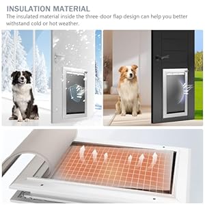 Aluminum Massive Canine Door for Exterior Door, Appropriate for Canines As much as 100LBS, with Lock Anti-theft, Embrace Thermal Insulation Cotton Flap,3 Flaps Canine Door for Massive and Medium Canine